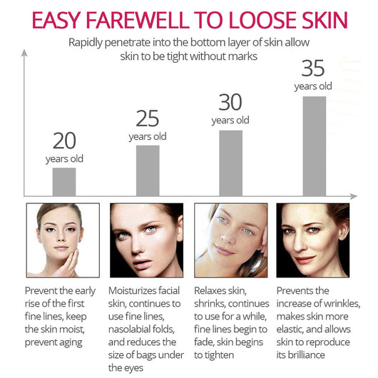 Premium 100% Pure Collagen Facial Serum